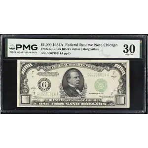 High Denomination Notes Paper Money | ABC Coin & Bullion